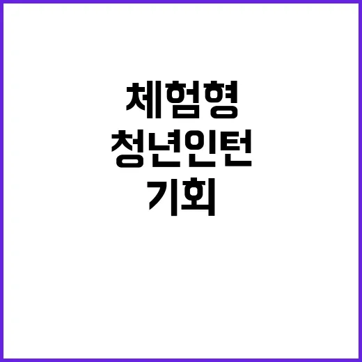 한국폴리텍대학 화성캠퍼스 청년인턴(장애인 제한경쟁) 공개채용 재공고