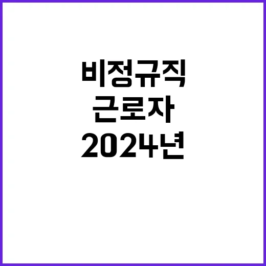 한국소비자원 비정규…