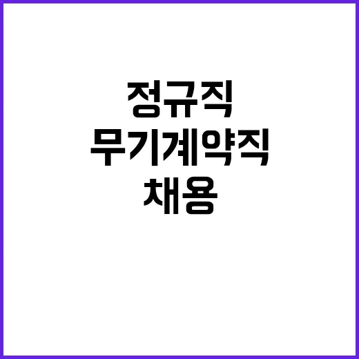 한국나노기술원 정규…