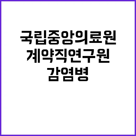 계약직 연구원B(감염병연구기획팀) 채용 공고