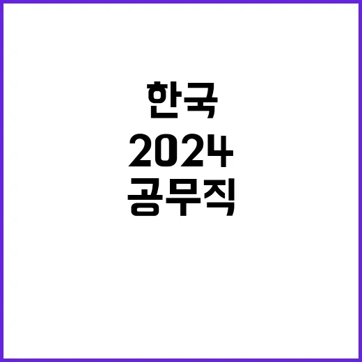 2024년도 한국고용정보원 3차 공무직(상담, 영선) 채용 공고