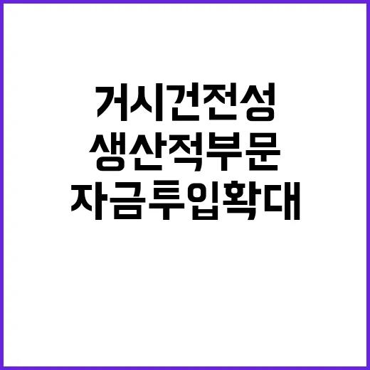 거시건전성 따르는 …