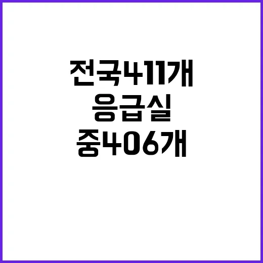 응급실 운영 전국 411개 중 406개 정상 가동!