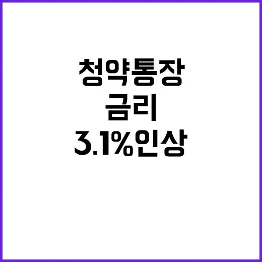 청약통장 금리 3.1% 인상 소식에 관심 집중!