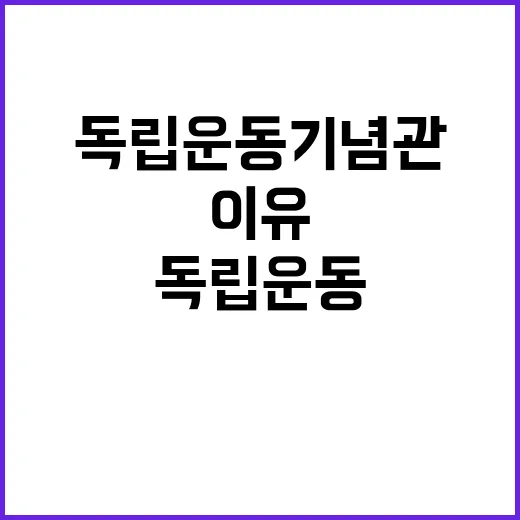 독립운동기념관 다양…