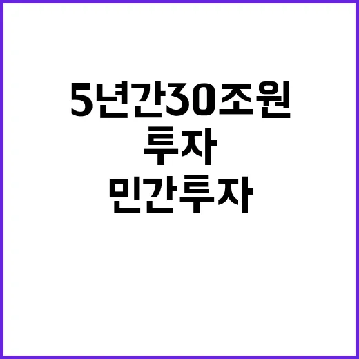 민간투자사업 5년간 30조 원 확대 결정!