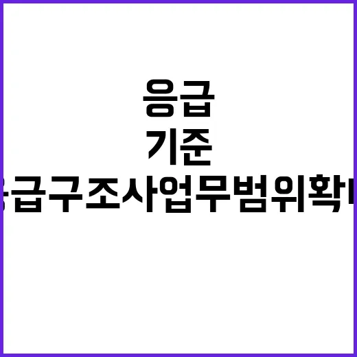 응급구조사 업무 범위 확대 병원 기준 동일 적용!