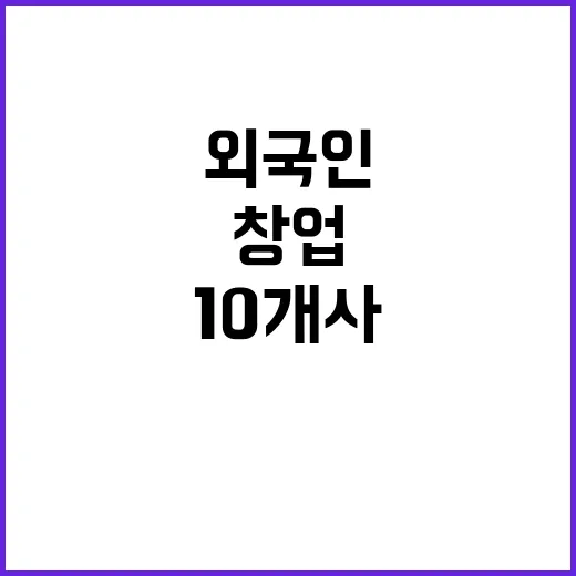 창업 지원금 최대 6000만 원 외국인 10개 사!