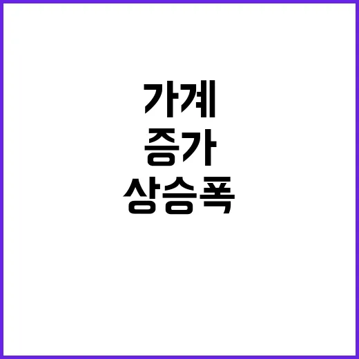 가계대출 증가 상승…