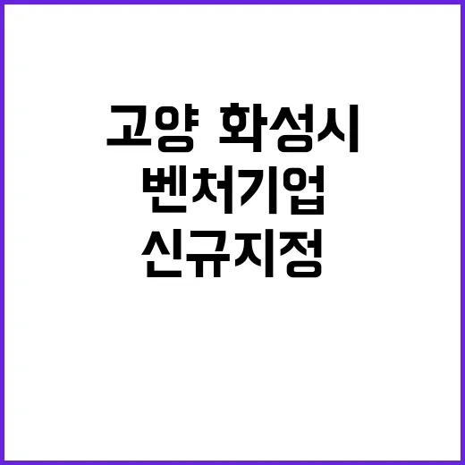 벤처기업 고양·화성시 신규 지정 소식 공개!