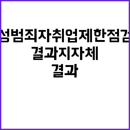 성범죄자 취업제한 점검결과 지자체 공개!