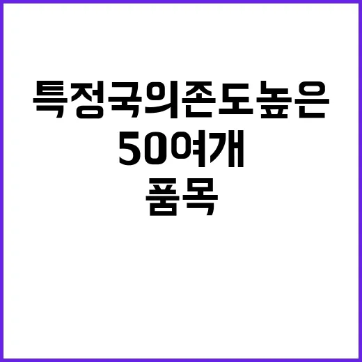 위기대응 특정국 의…