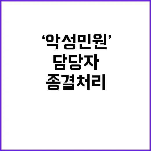 ‘악성 민원’ 담당자 종결 처리 방법 공개!