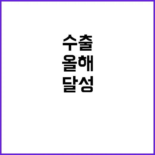 수출 증가세 올해 …