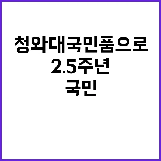 청와대 국민 품으로…