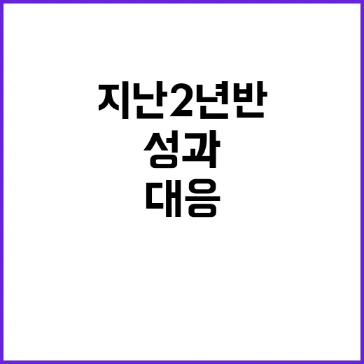 위기대응 기재부의 …