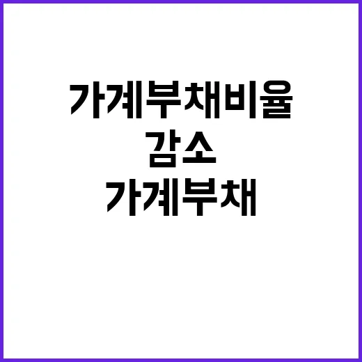 군 피복류 공급 조…