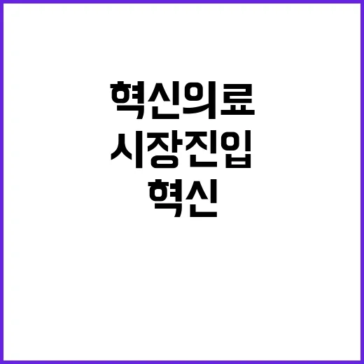 혁신 의료기술 시장…