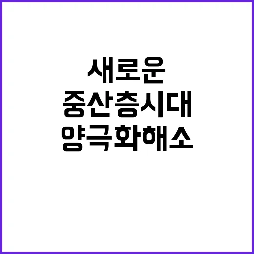 양극화 해소 중산층 시대의 새로운 시작!