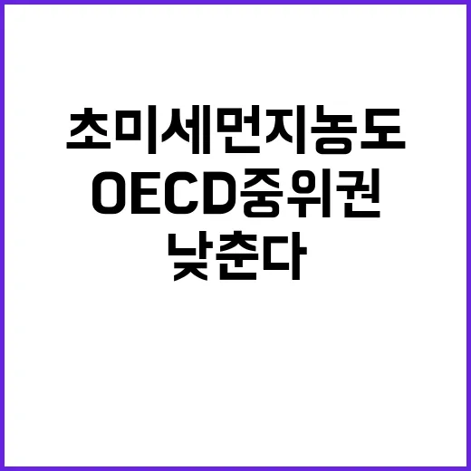 초미세먼지 농도 O…