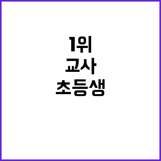 운동선수 초등생의 …