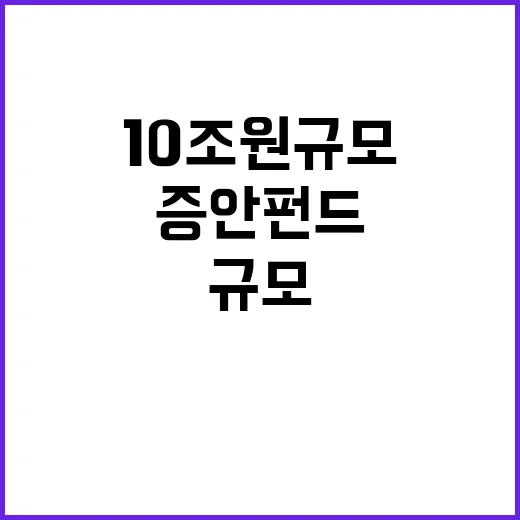 증안펀드 정부의 1…