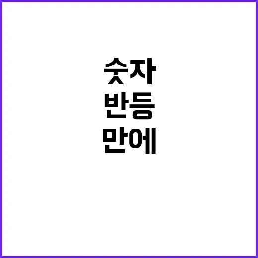 총인구 반등, 3년 만에 놀라운 숫자!