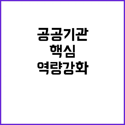 자율·책임 경영, 공공기관 역량 강화의 핵심!