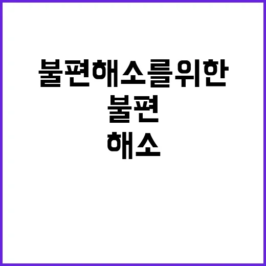 소상공인, 영업불편 해소를 위한 33건 개선 추진!