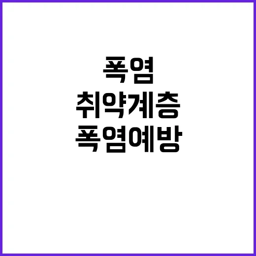 폭염 예방 물품, 취약계층 8만 여개 제공!