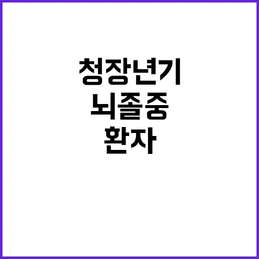 뇌졸중 유전정보 공개…청장년기 환자 위험요인 발견!