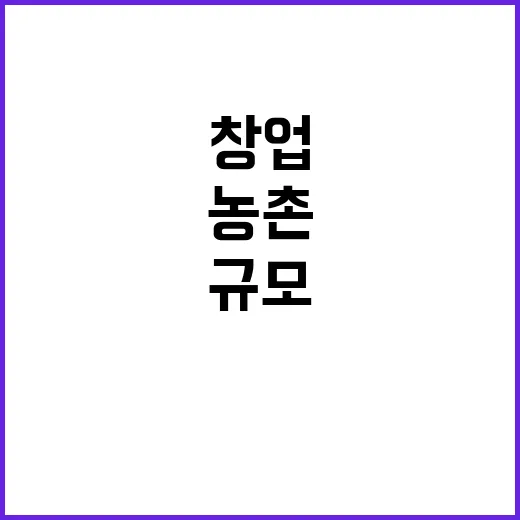 농촌 창업펀드, 4…