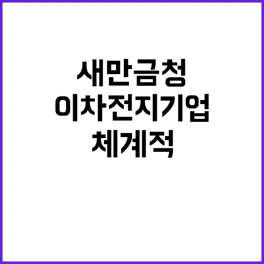 이차전지기업 새만금…