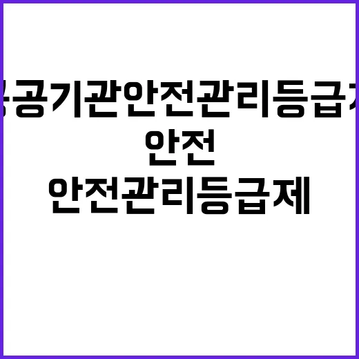 ‘공공기관 안전관리등급제’ 효과와 기여 놀라운 사실!