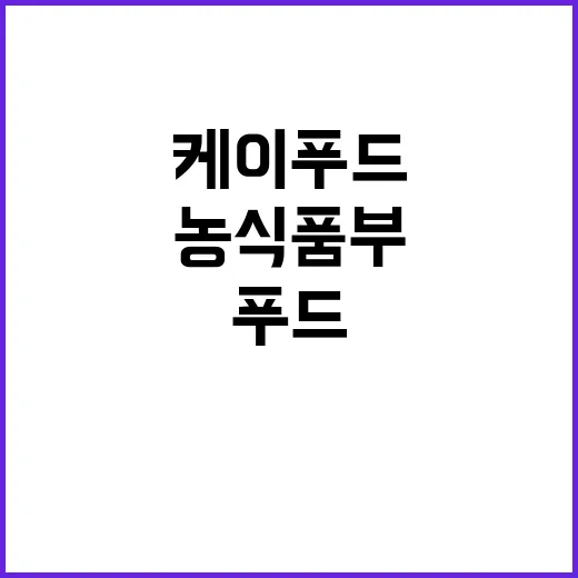 케이푸드 모방품 현…