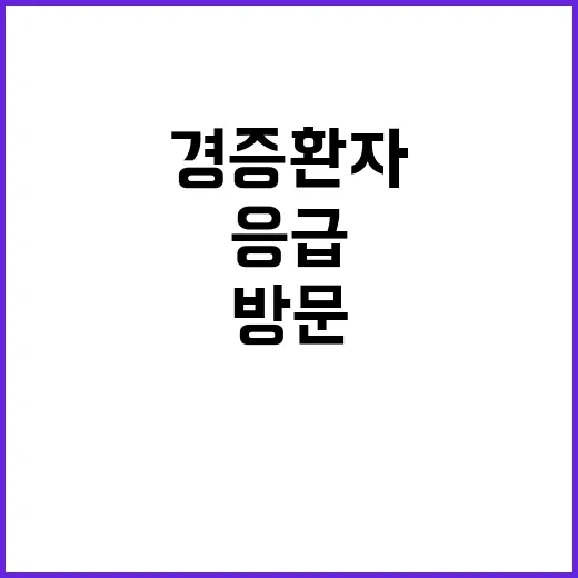 ‘경증환자’ 본인부…