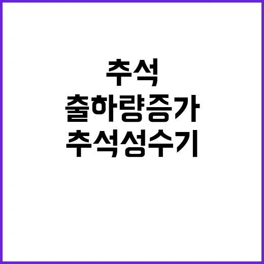 “채소류 안정화 추…