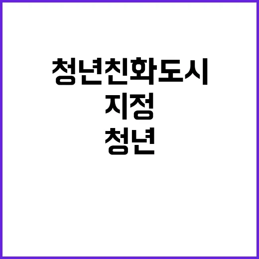 청년친화도시 첫 지정 12월에 결과 발표!