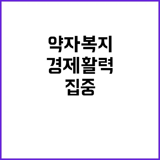 예산안 677조 원! 약자복지와 경제활력에 집중.