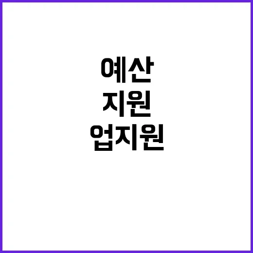 예산 15조 소상공인과 스타트업 지원의 비밀 공개!