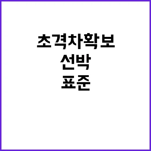 스마트선박 국가표준 47종 제정 초격차 확보!