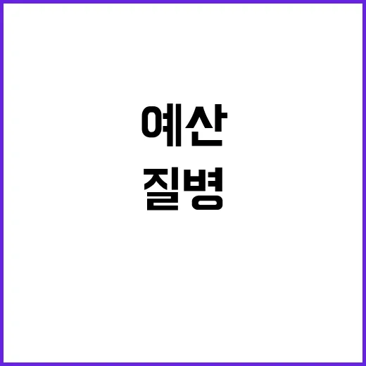 예산 질병청의 1조…