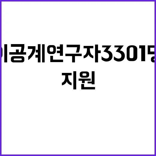 이공계 연구자 3301명 825억 원 지원 확정!