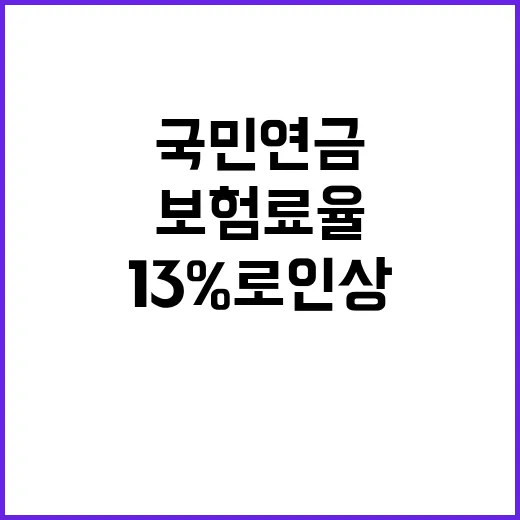 국민연금 보험료율 9%에서 13%로 인상!