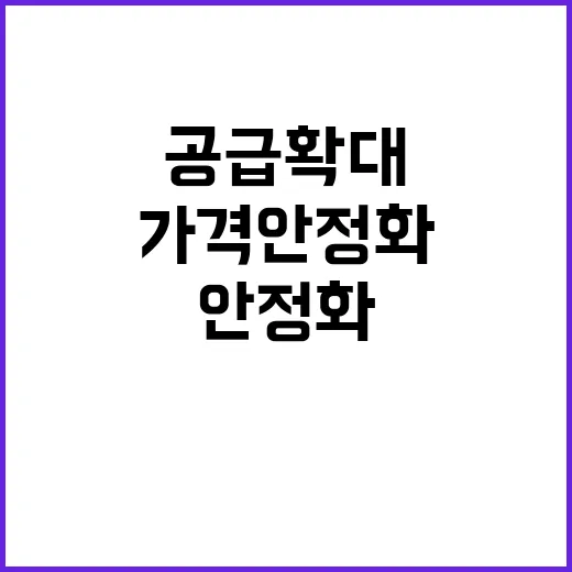 “사과 공급 확대 …