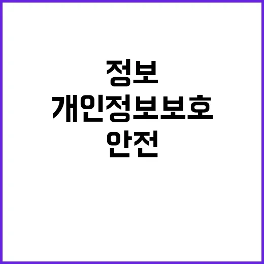 개인정보 보호 당신…