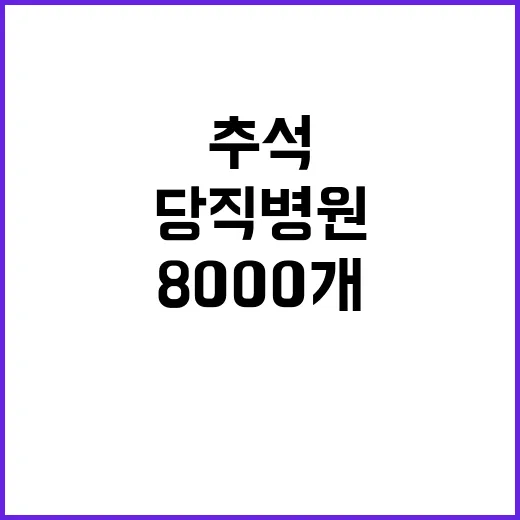 추석 연휴 8000…