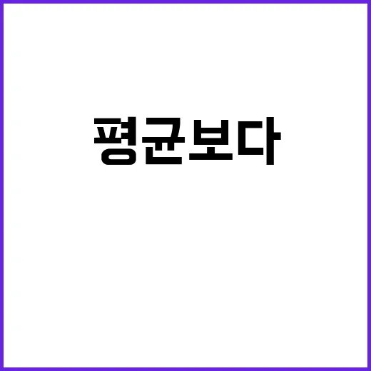 ‘덜 짠’ 건면 평…