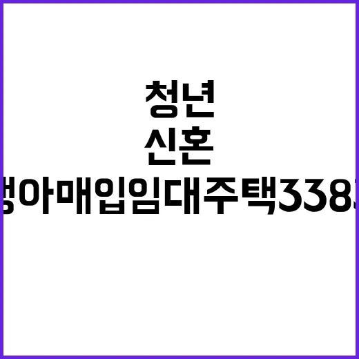 청년 신혼 신생아 매입임대주택 3383호 입주자 모집!