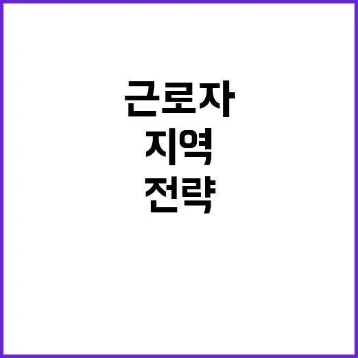 공공임대주택 청년 고령자 지역 근로자 지원 전략!